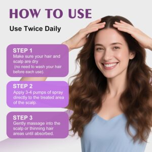 5% Minoxidil Spray for Women-4 PCS ，monoxide for men hair Infused with Biotin, hers hair regrowth treatment, Supports Thicker and Fuller Hair & Beard...