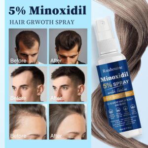 Hair Regrowth Treatment for Men and Women, Strengthens and Thickens Hair for Fuller, Longer Results, Beard and Facial Hair Enhancer